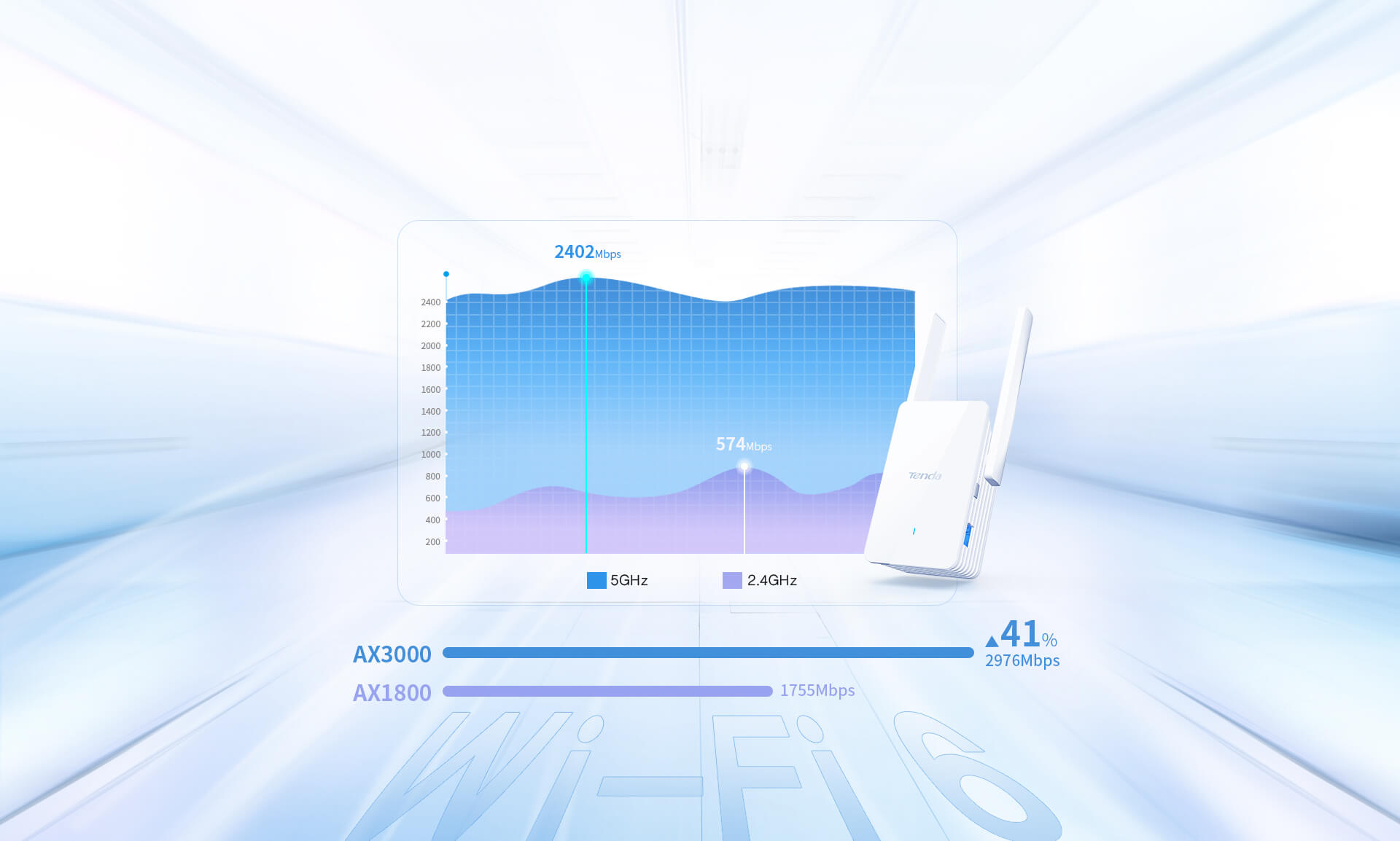 A33 AX3000 Wi-Fi 6 Range Extender